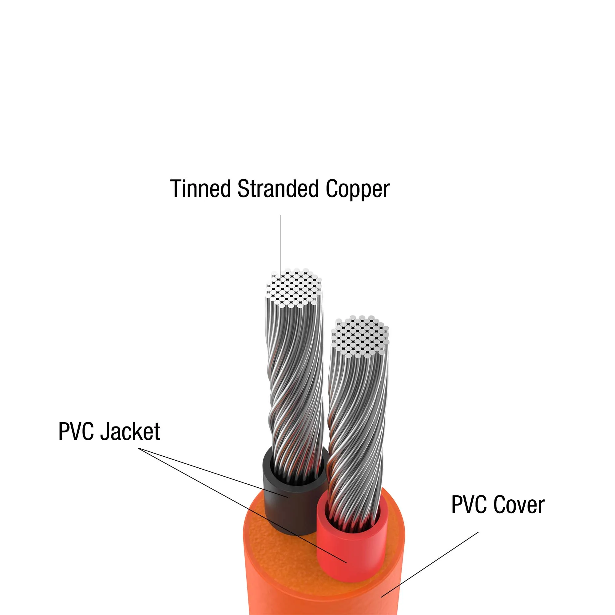Jackery DC Extension Cable for Solar Panel - Image 3