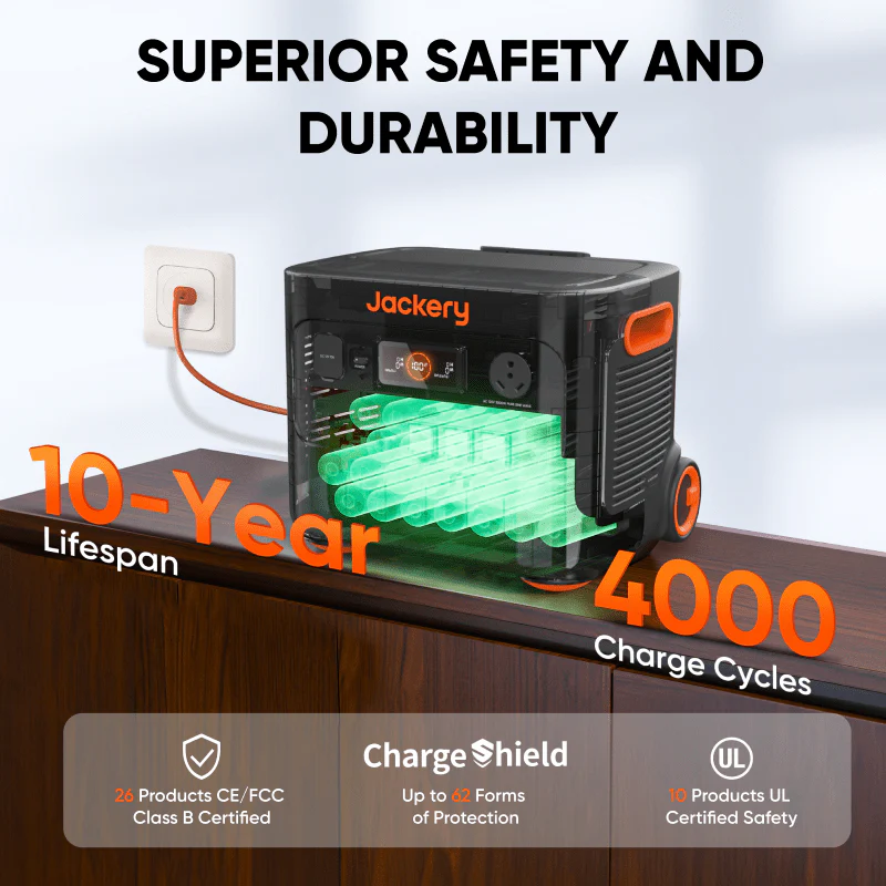 Jackery Solar Generator 2000 Pro - Image 4