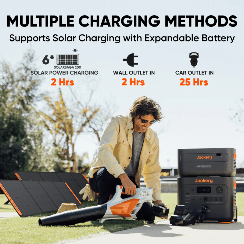 Jackery Solar Generator 2000 Pro - Image 3