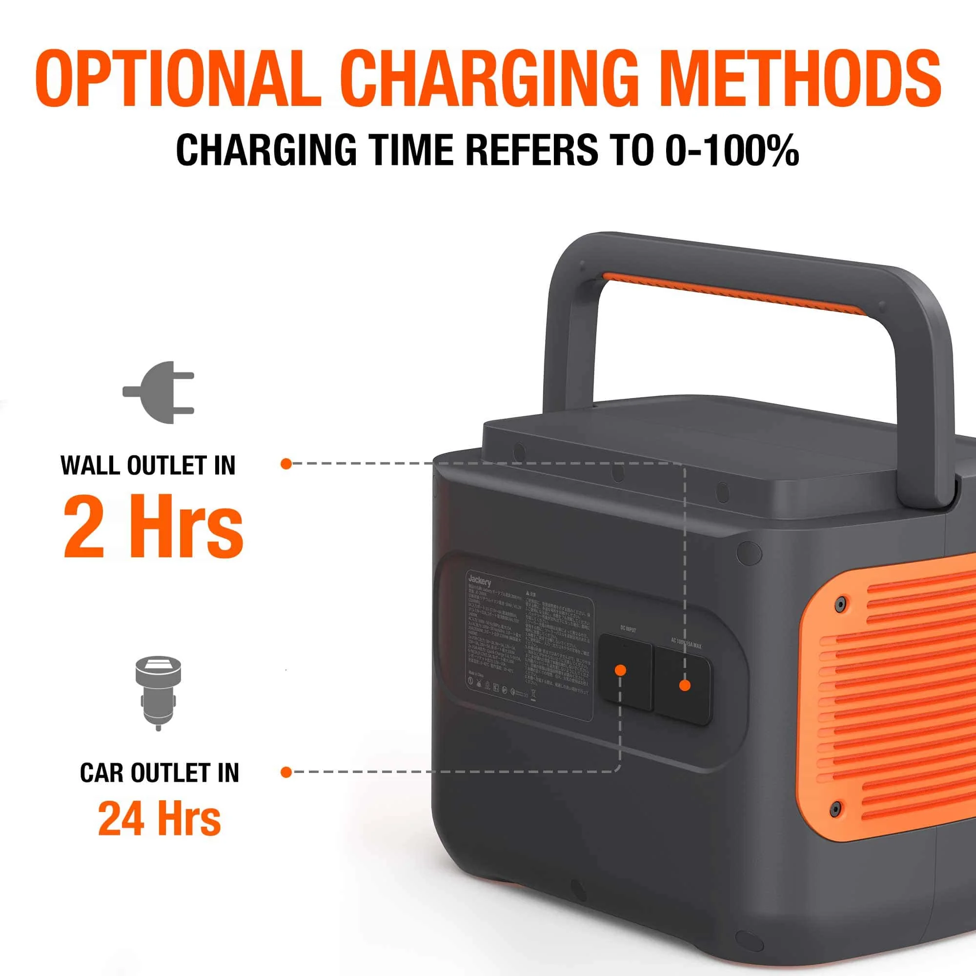 Jackery Explorer 2000 Pro Portable Power Station (Refurbished) - Image 3