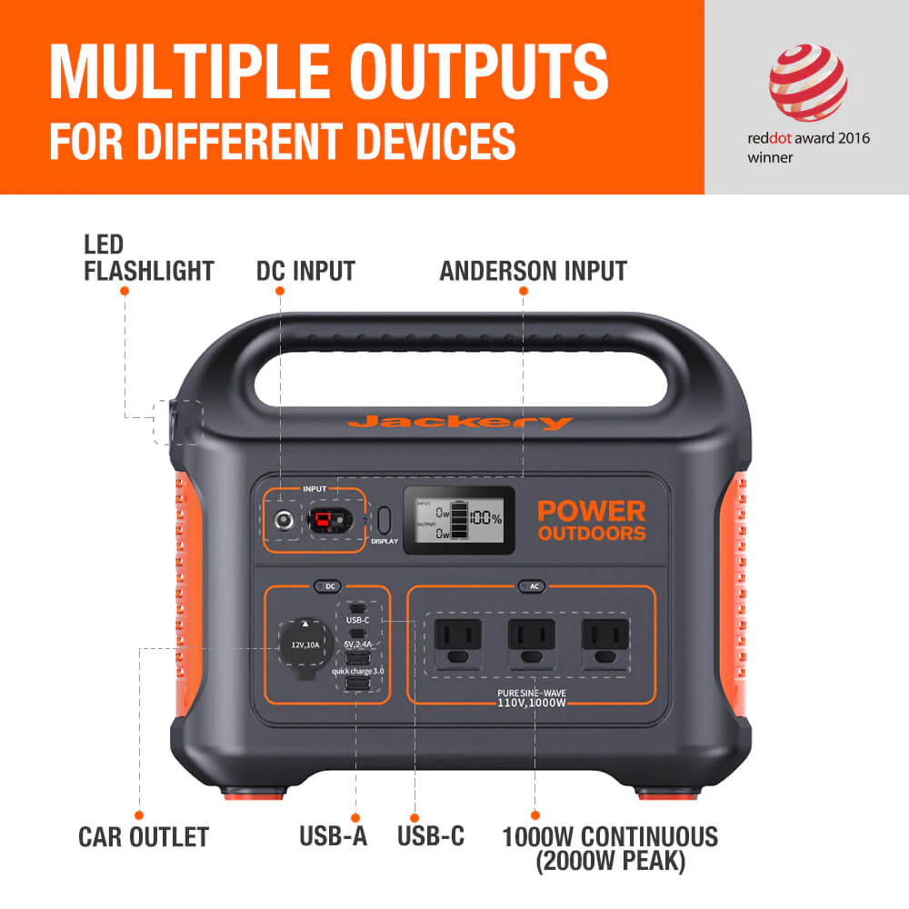 Jackery Explorer 880 Portable Power Station - Image 6