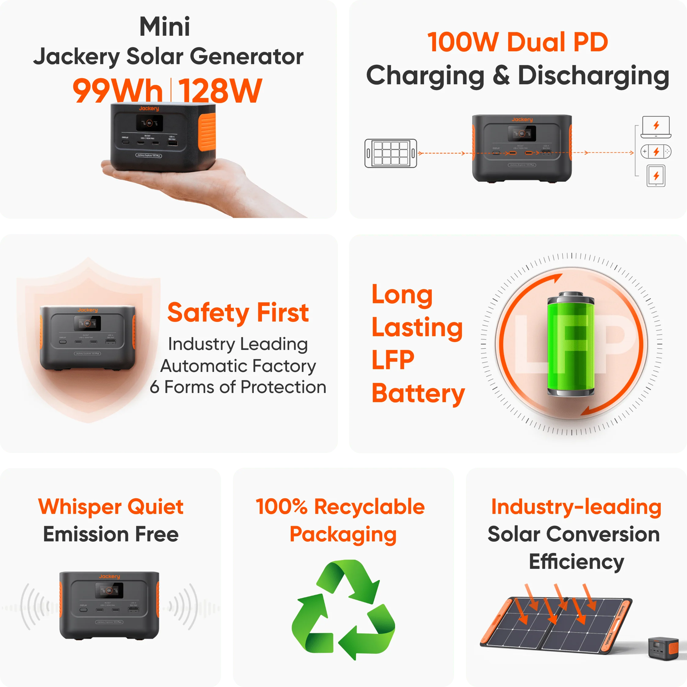 Jackery Explorer 100 Plus Portable Power Station - Image 6