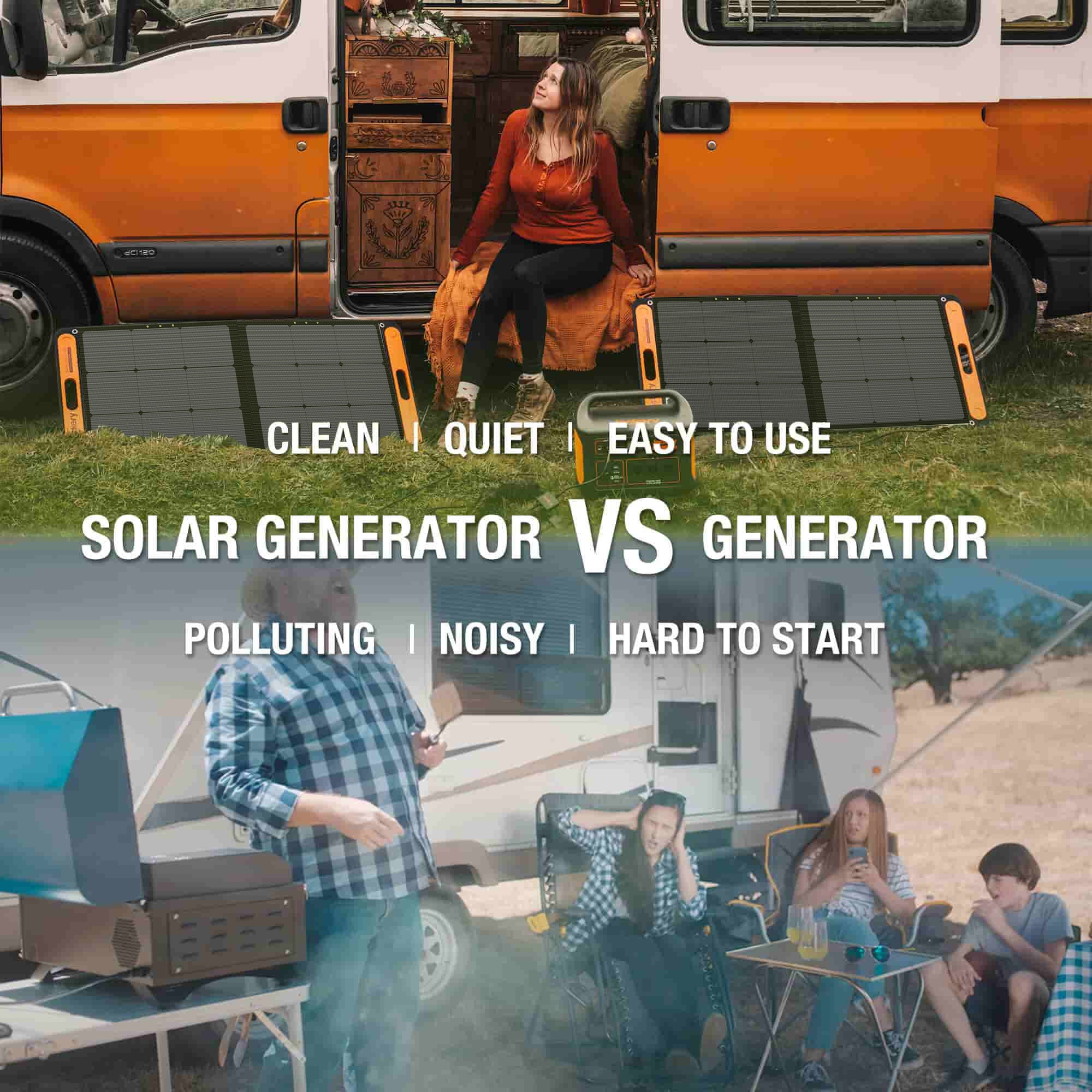 Jackery Solar Generator 1000 - Image 11