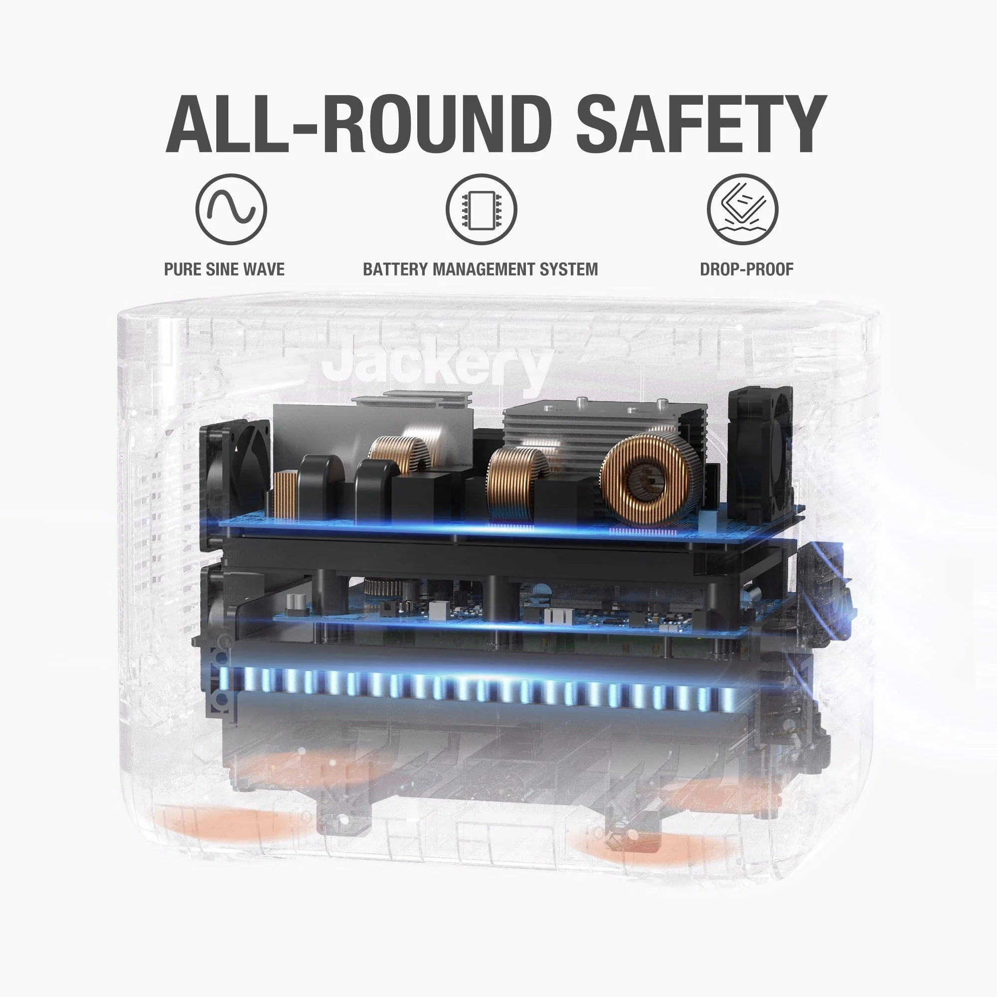 Jackery Explorer 1000 Pro Portable Power Station (Refurbished) - Image 4