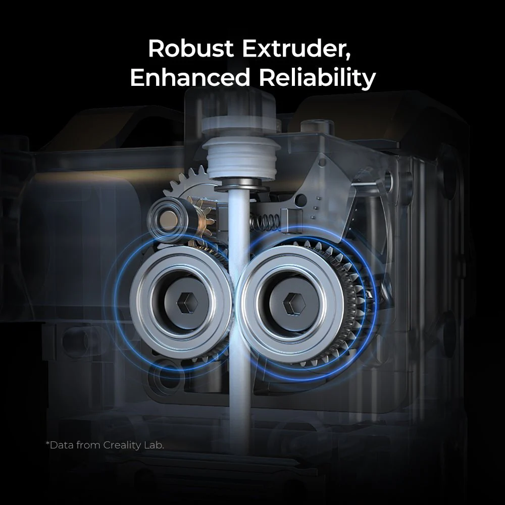 Jackery Explorer 2000 Plus  + Creality K1C 3D Printer - Image 8