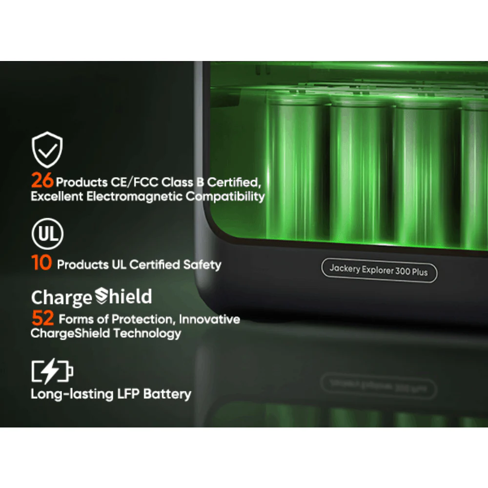 Jackery Explorer 300 Plus Portable Power Station (Refurbished) - Image 5