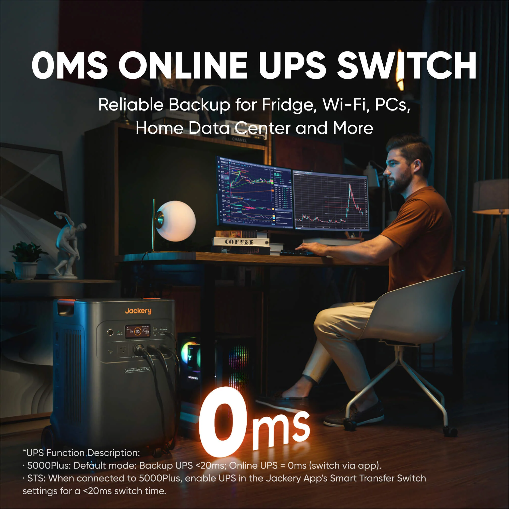 Jackery Solar Generator  5000 Plus - Image 5