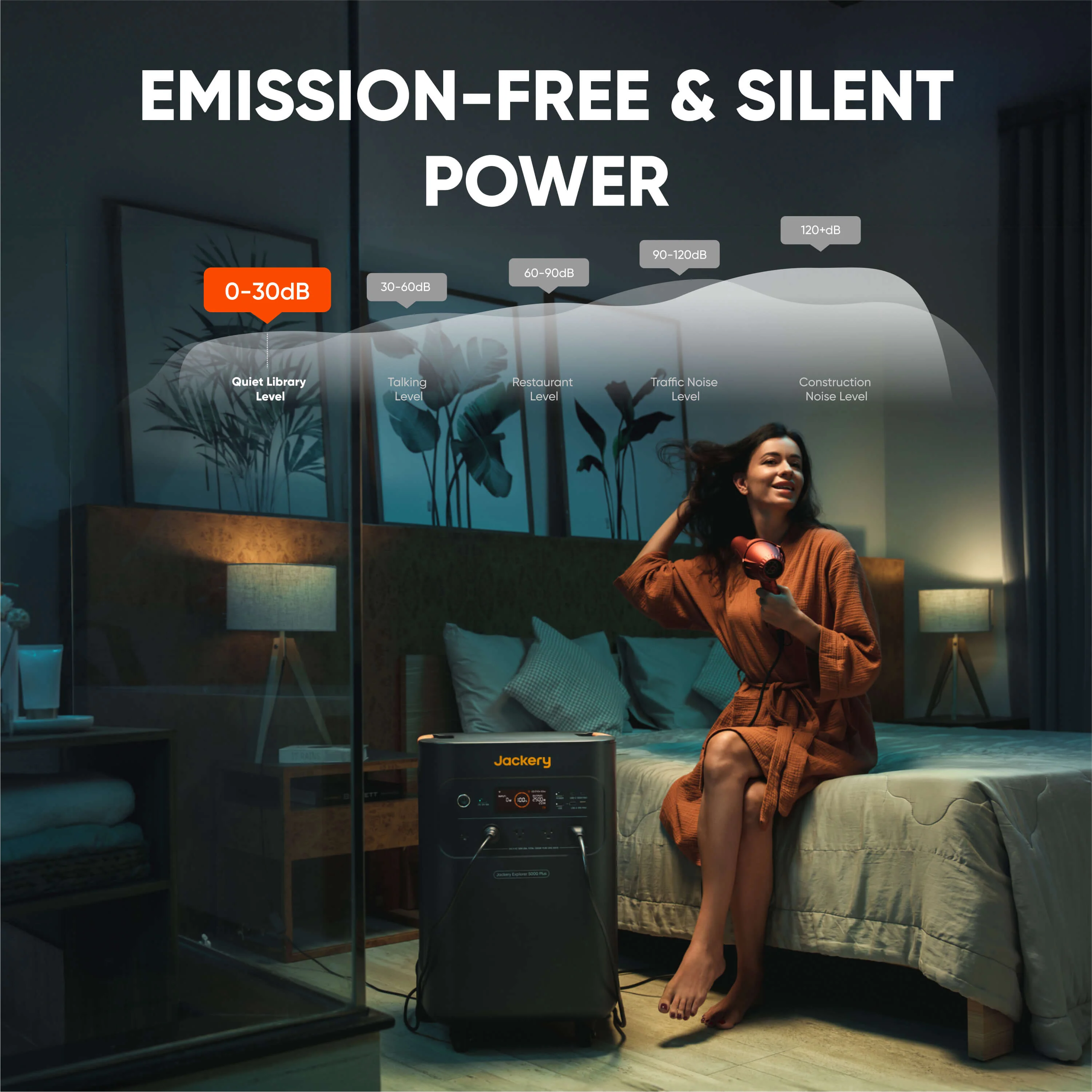 Jackery Solar Generator  5000 Plus - Image 8