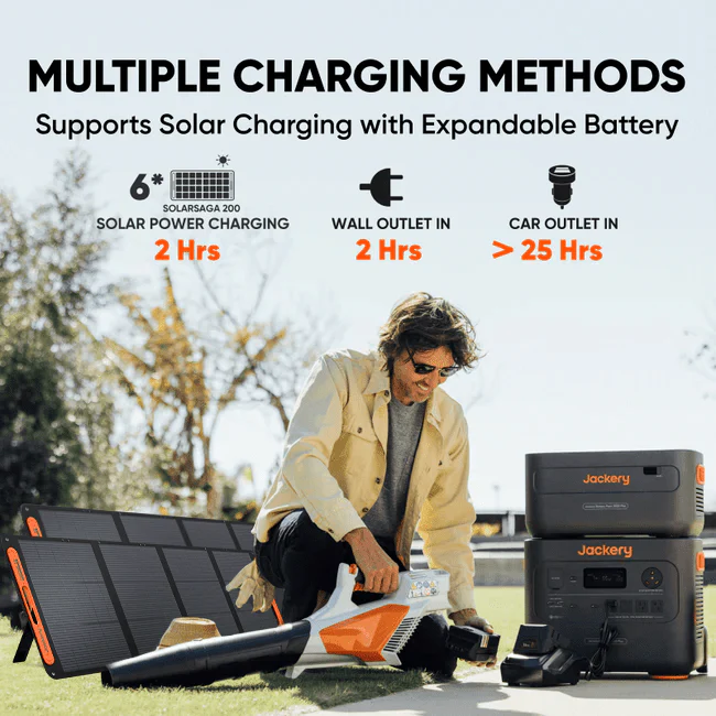 Jackery Solar Generator  2000 Plus Kit (4kWh) - Image 4