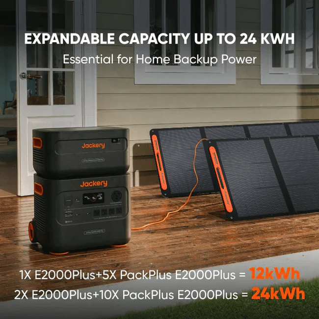 Jackery Solar Generator  2000 Plus Kit (4kWh) - Image 5